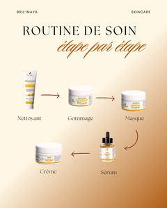 Gamme Glow